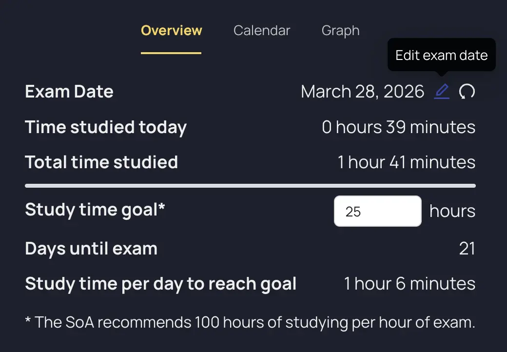 screenshot of setting a custom next exam sitting date in the study time dashboard